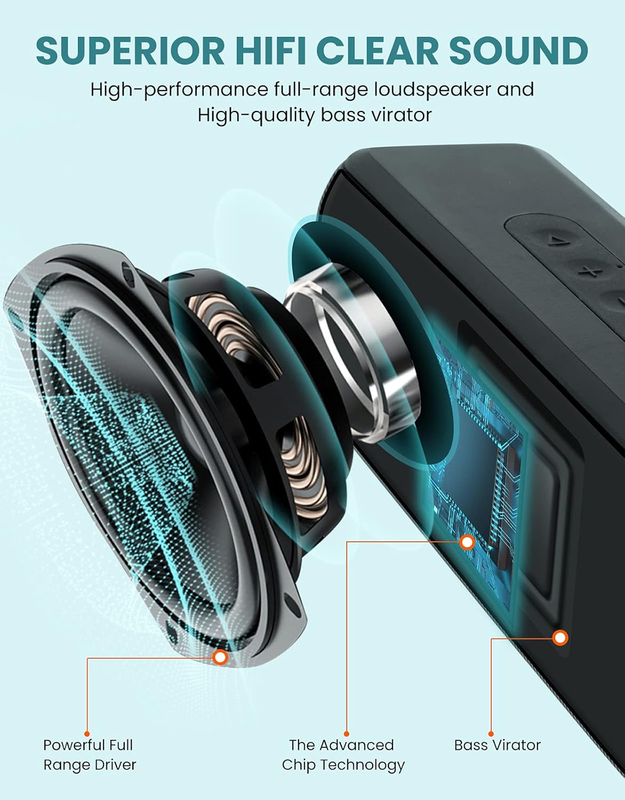 Bluetooth Speaker,Wireless Portable Speakers with TWS, 12H Playtime, Clear Sound1