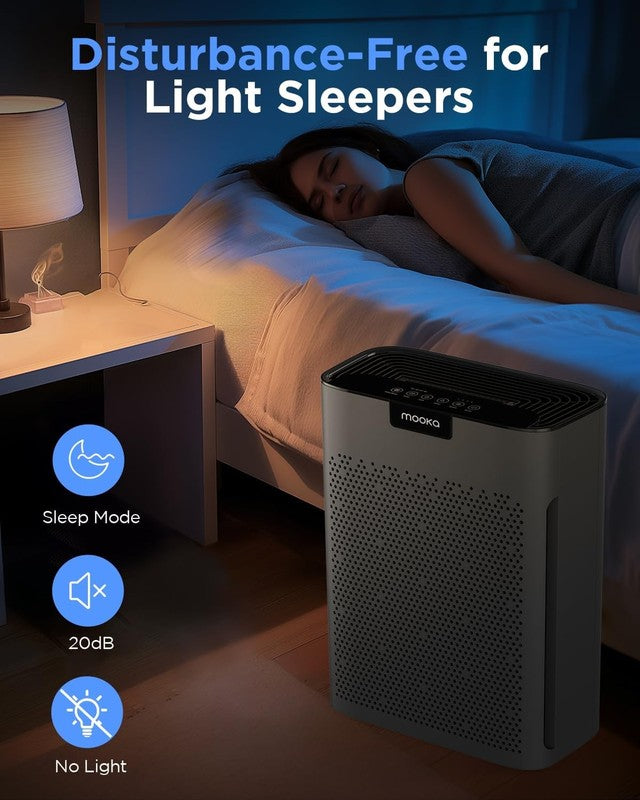 Air Purifiers for Home Large Room 2000 Ft² with Washable Filters,  H13 HEPA Filt5