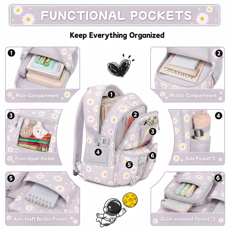 Kids School Backpack Set w/ Lunch Bag Pencil Case Gray Flower3
