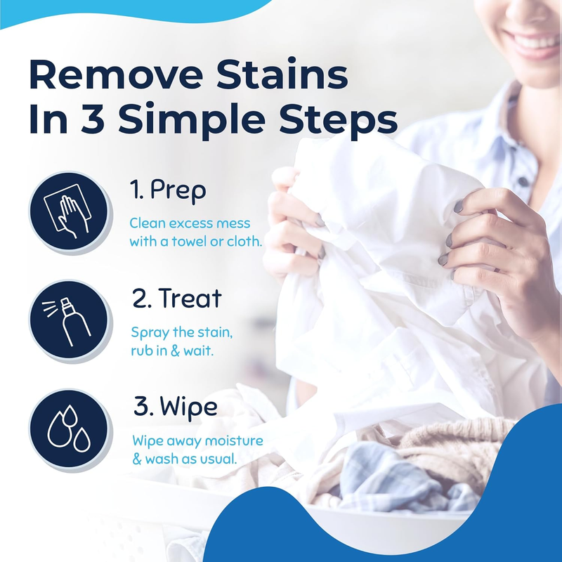 Miss Mouth Messy Eater Stain Remover Kit 2 Spray + 16oz Refill Baby7