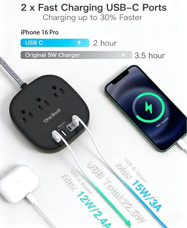 Cruise Approved Power Strip 3 Outlets 4 USB 2 USB C 6FT Black3