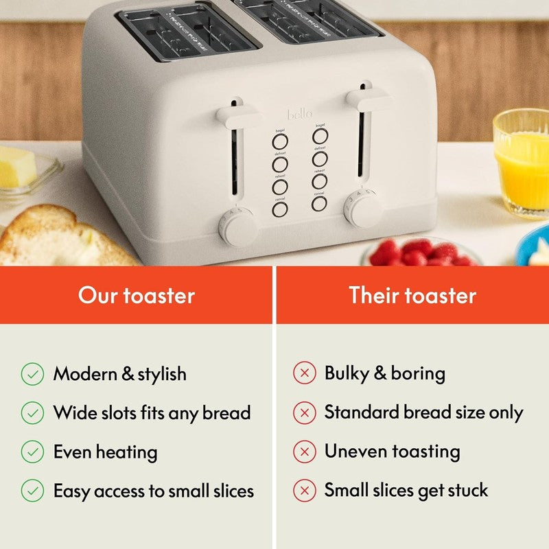 4 Slice Toaster 900W 6 Shade Reheat Cancel Anti Jam Auto Shut Off Tray Oatmilk7