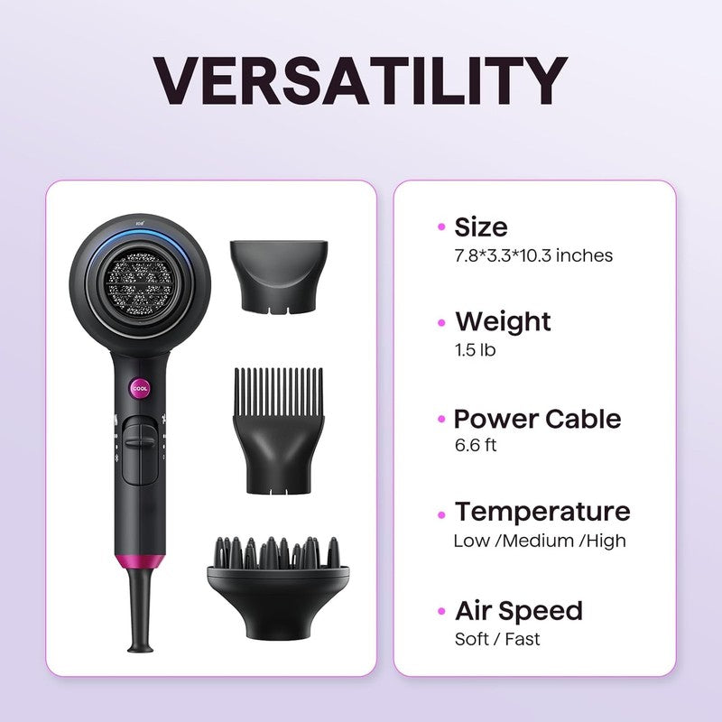 Ionic Hair Dryer with Diffuser & Comb - 1875W Fast Drying for All Hair Types5