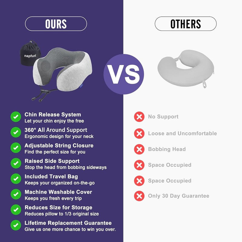 Travel Neck Pillow 100% Memory Foam – Portable Airplane Headrest – Light Grey3