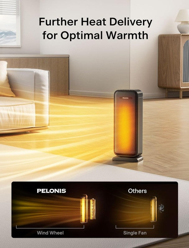 1500W Electric Space Heater for Indoor Use with Thermostat, Oscillation and Remo2