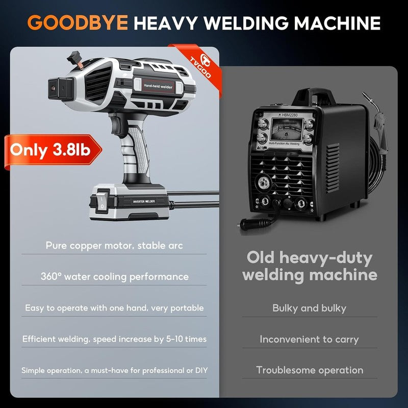 110V Handheld IGBT Inverter Welder – Portable ARC Welder 20–120A with Hot Start,2