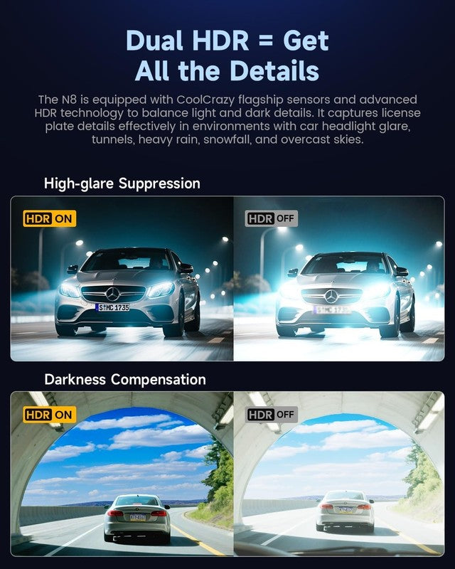 4K+1080P Front/Rear Dash Cam 64GB Card WiFi GPS Night Vision 3" IPS Screen4