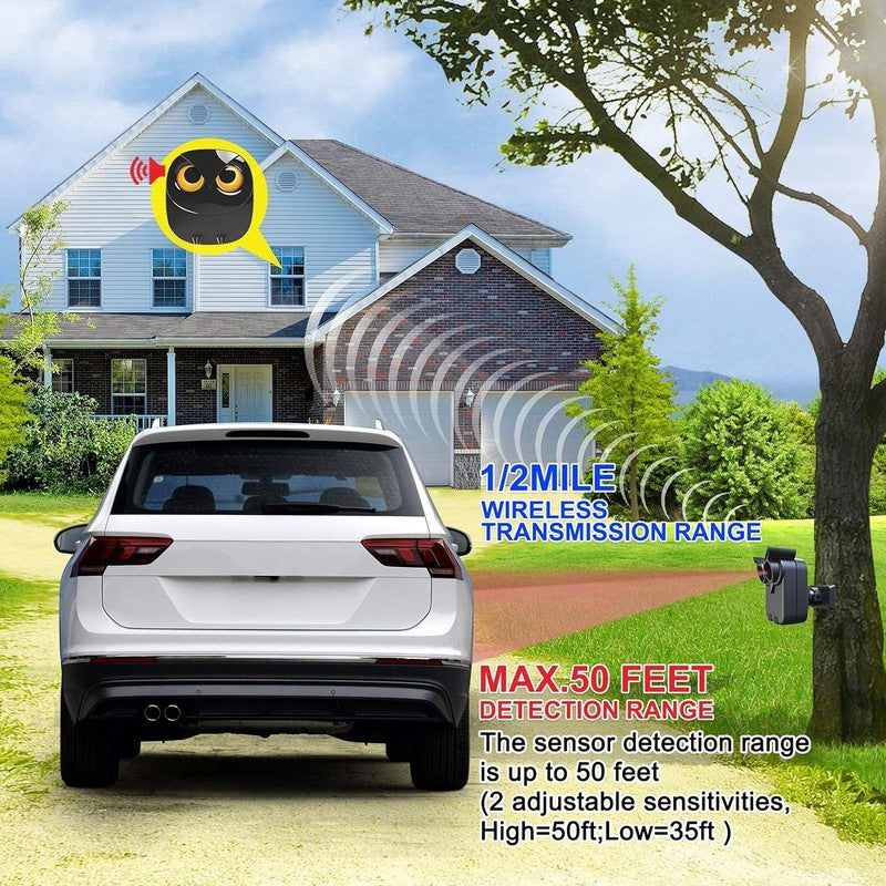 Driveway Alarm- 1/2 Mile Long Range Wireless Driveway Alarm Outdoor Weather Resi3