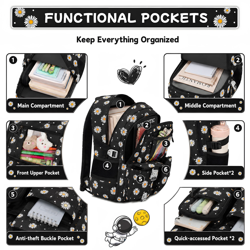 Kids Backpack Set w/ Lunch Bag & Pencil Case Black Flower3