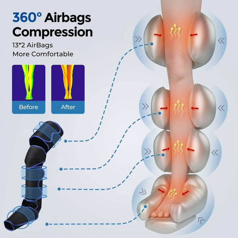 Heated Air Compression Leg Massager Boots Foot Calf Thigh 3 Modes2
