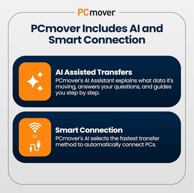 Pcmover Ultimate 11 - Migration of Your Applications, Files and Settings from an2