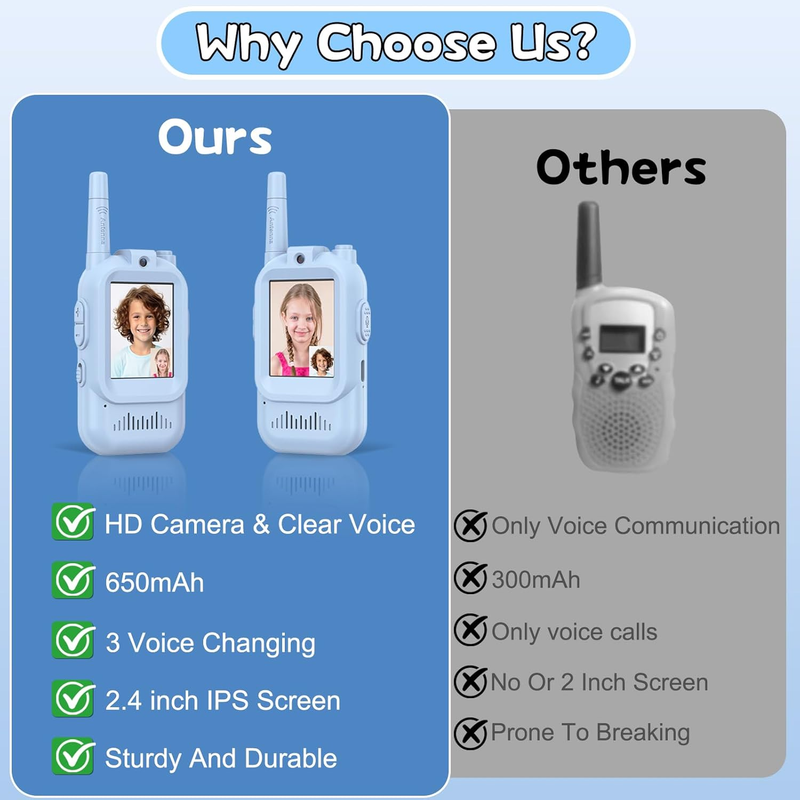 Walkie Talkies for Kids Pack of 2, Rechargeable Long Range Two Way Radios Toys f5