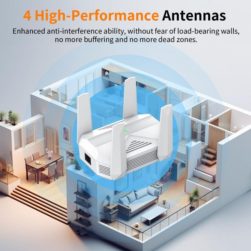2025 AC2100 Dual-Band Wifi Extender, 12888 Sq.Ft Coverage, Gigabit Ethernet2