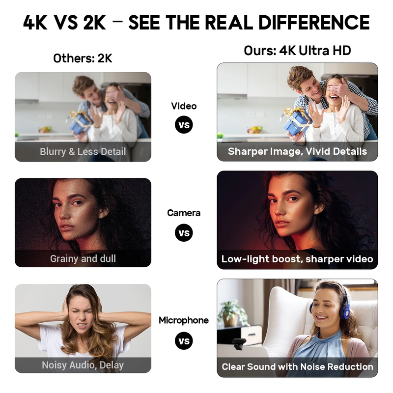 4K HD USB Webcam with Ring Light Autofocus Dual Mics for PC Laptop Gaming8