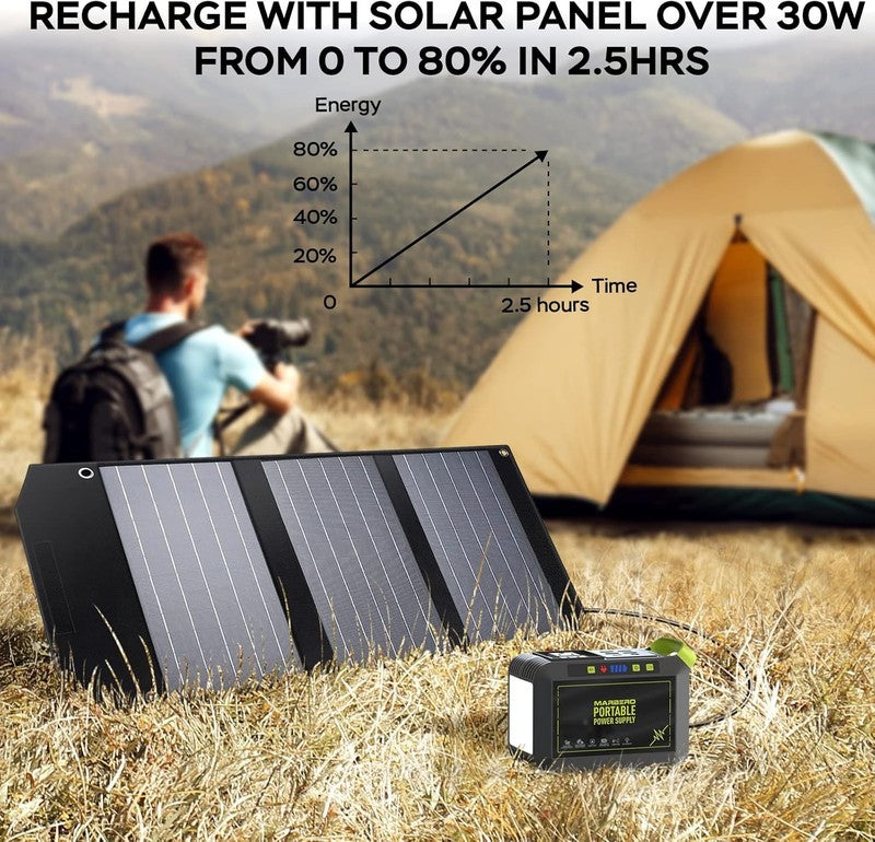 Portable Power Station 88Wh Camping Lithium Battery Solar Generator Fast Chargin5