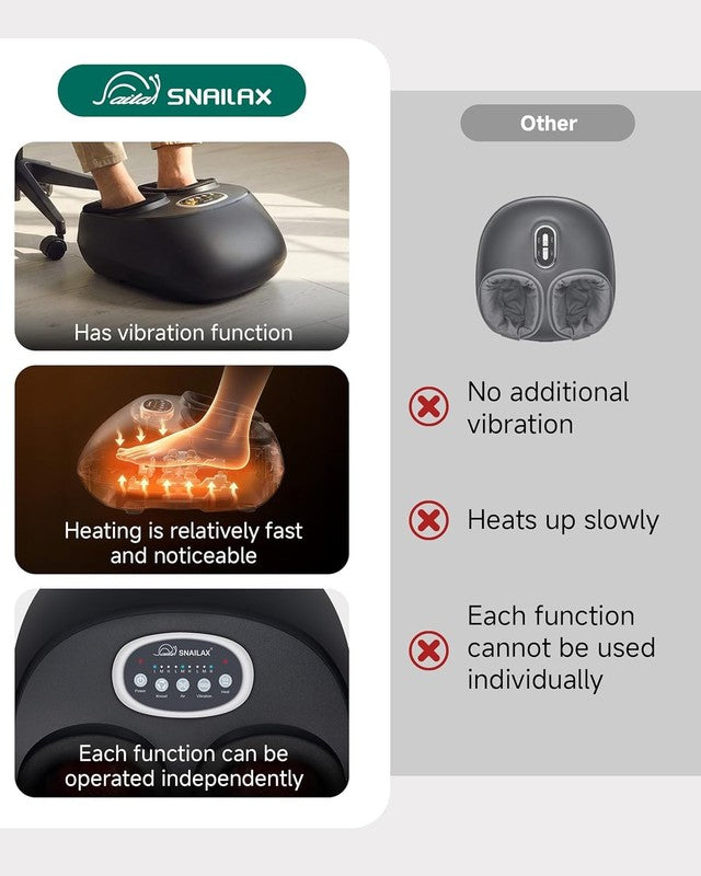 Shiatsu Foot Massager w/ Heat Kneading Compression for Pain Relief Size 134