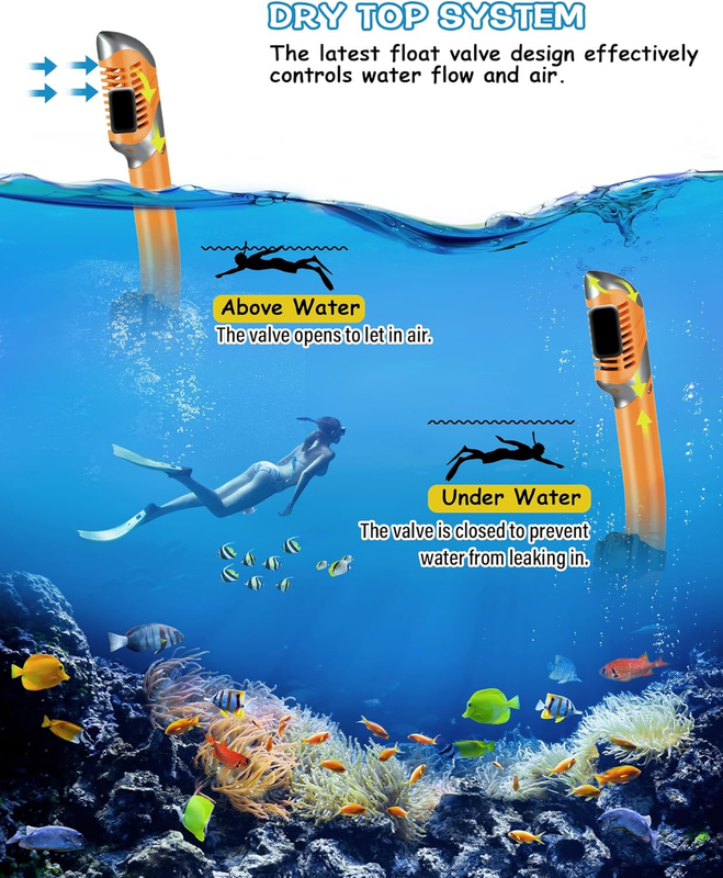Dry Snorkel Set Panoramic Wide View Anti-Fog Scuba Mask Snorkeling Gear3