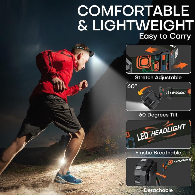 2000 Lumen Rechargeable LED Headlamp 3-Pack, Waterproof & Motion Sensor4