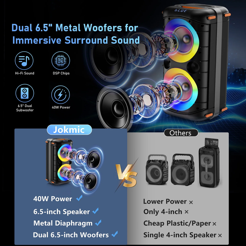 Bluetooth Party Speaker Dual 6.5in Subwoofer LED Lights Deep Bass Portable7