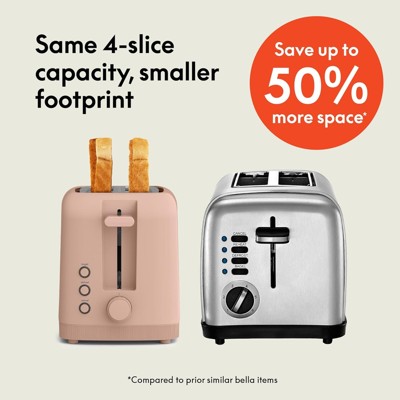 4 Slice Slim Toaster Long Slot 6 Shade Settings 900W Blossom2