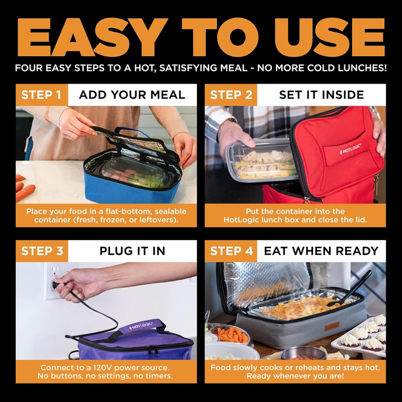 Mini Heated Lunch Box 120V Portable Electric Food Warmer Blue2