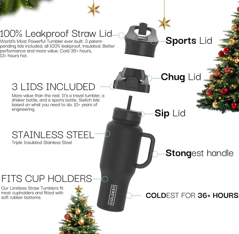 Coldest 46oz Insulated Tumbler with Handle Straw Leak Proof Stainless Steel Cup1