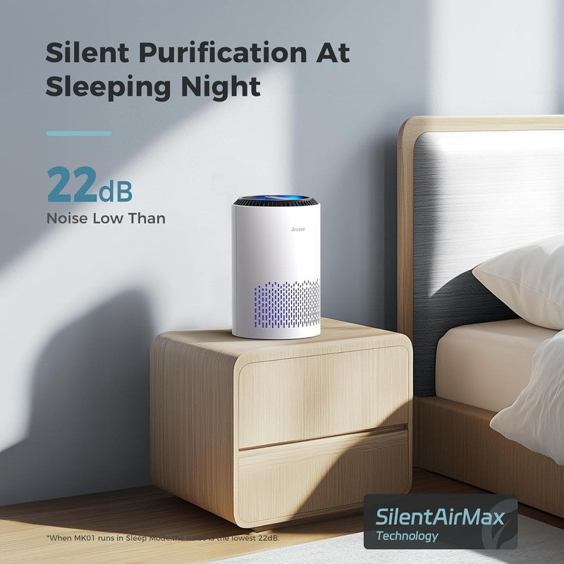 Air Purifier for Bedroom, 3 Layer Filter, Sleep Mode, Energy Saving, MK01 White2