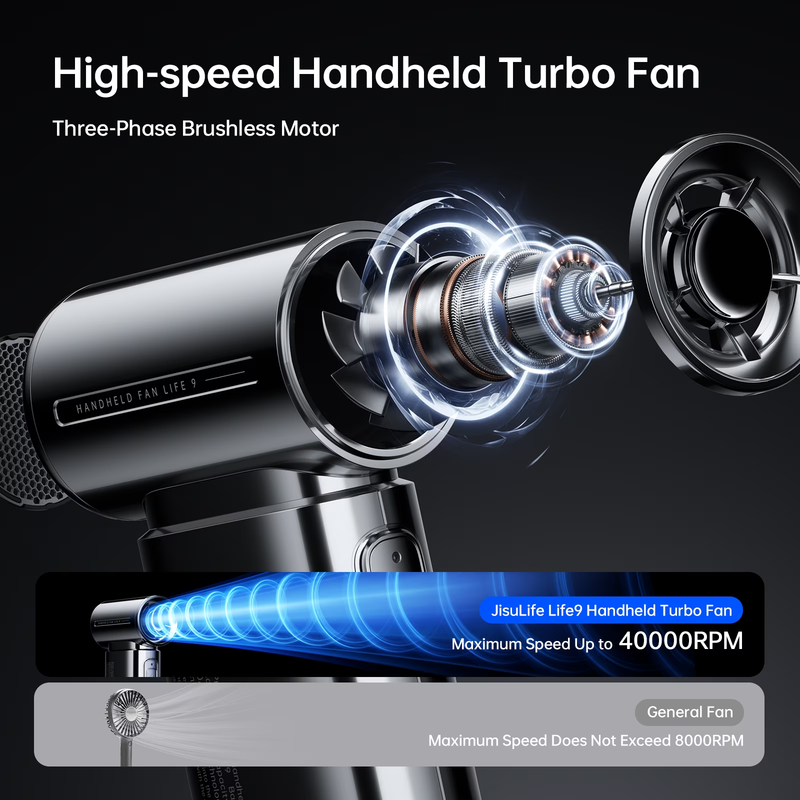 Portable Handheld Fan 5000mAh USB Rechargeable 5 Speed Mini Pocket Silver7
