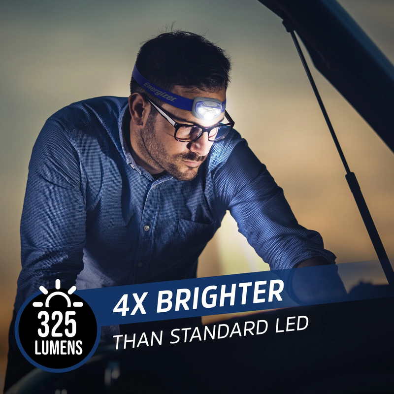 LED Headlamps, Bright 350 Lumens (2 Pack) for Camping, Running, Jogging, Hunting1