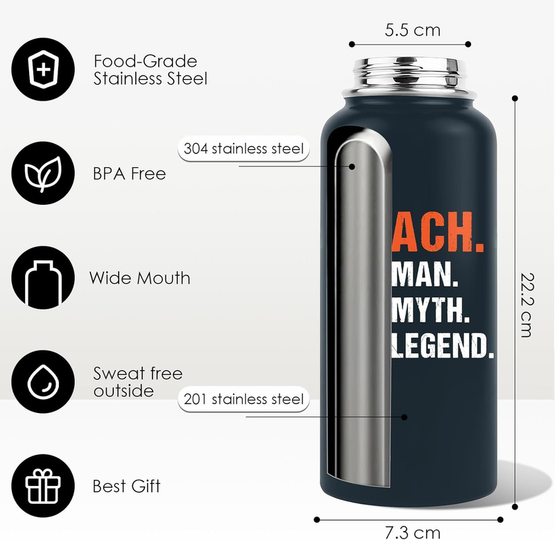 32oz Coach Water Bottle Nutrition Facts “Man Myth Legend” Coach Gift Sports8
