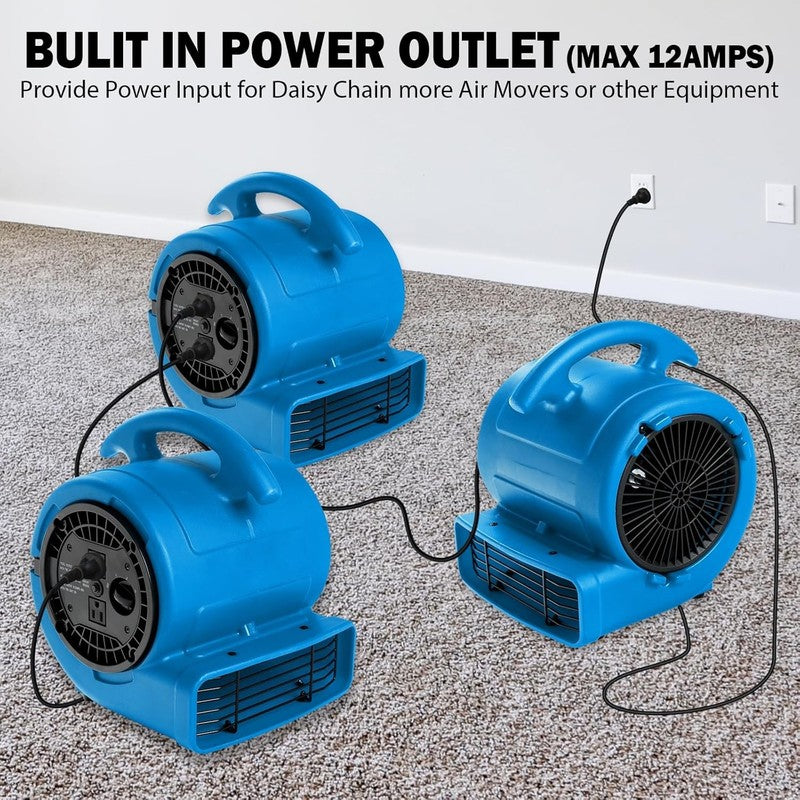 1/5Hp Air Mover 800Cfm Blower Fan Carpet Floor Drying Fan - 3-Speed Compact Air 7