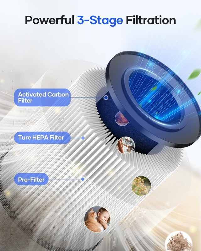 Air Purifier for Bedroom Home Pets w/ Fragrance Sponge Smoke Dust Odor Grey2