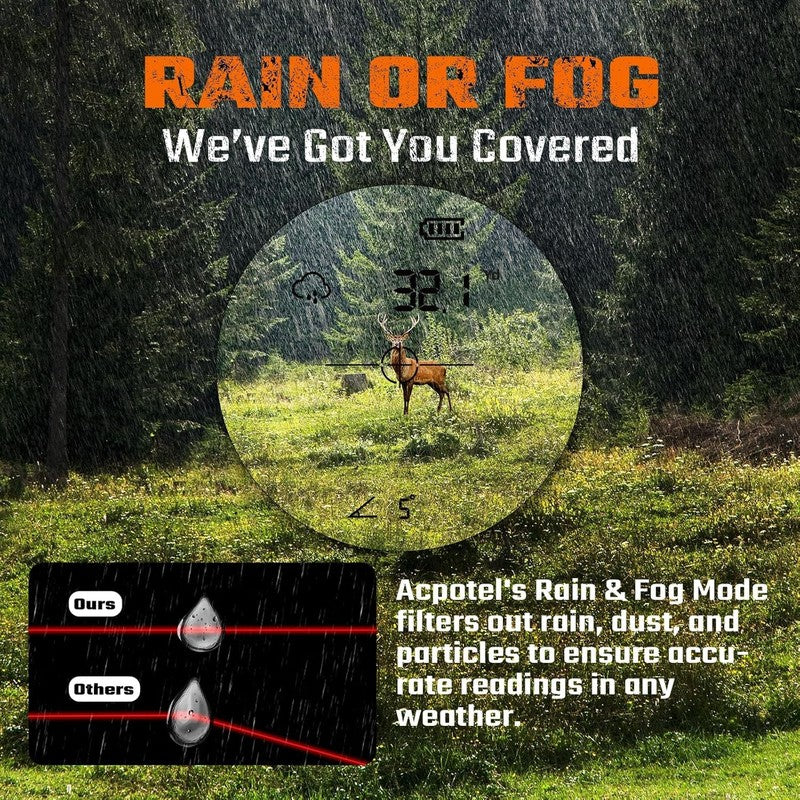 Precision Hunting Rangefinder 1000Yds ±0.5Yd 6X Rain Fog Mode Instant Measure3