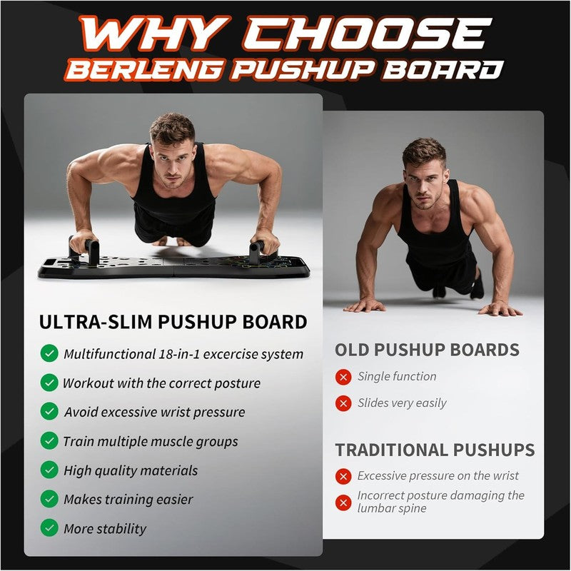 36-in-1 Push Up Board Home Gym w/ Ab Roller Resistance Bands Foldable6