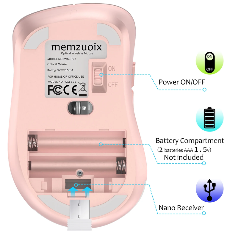 Wireless Optical Mouse 1400 DPI 5 Button USB Receiver for PC Laptop Pink White6