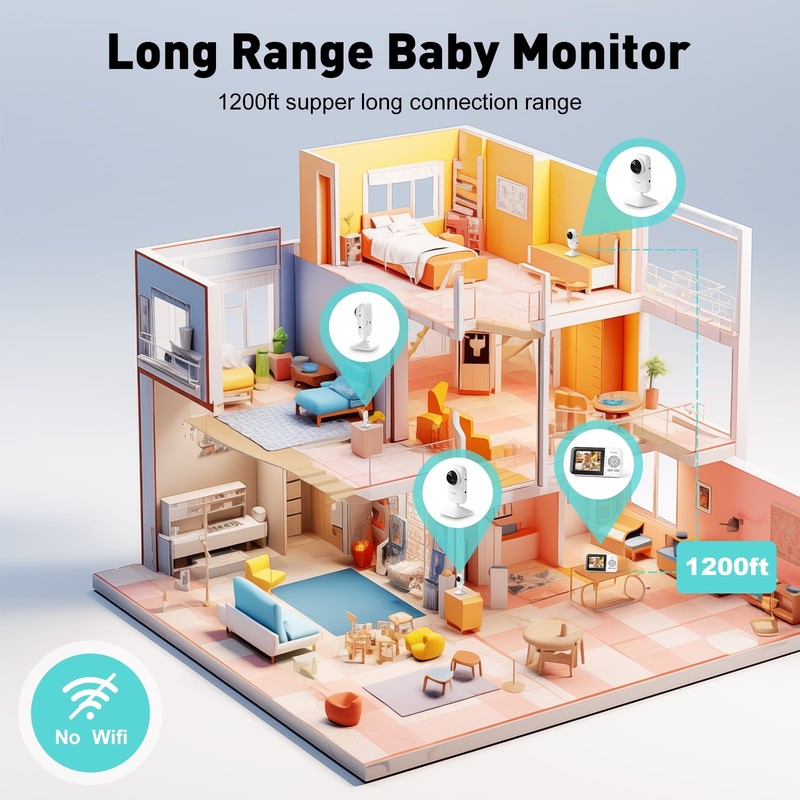 Dual Camera Video Baby Monitor, 2.8" LCD, Wireless, Night Vision, 2-Way Audio, A4