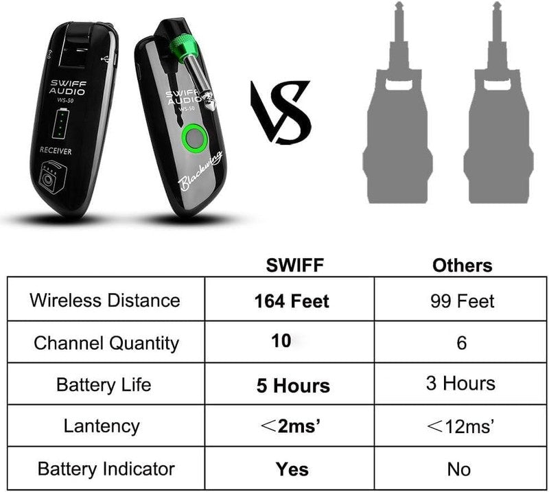 Wireless Guitar System Rechargeable Transmitter Receiver Multi Channel Long Life1