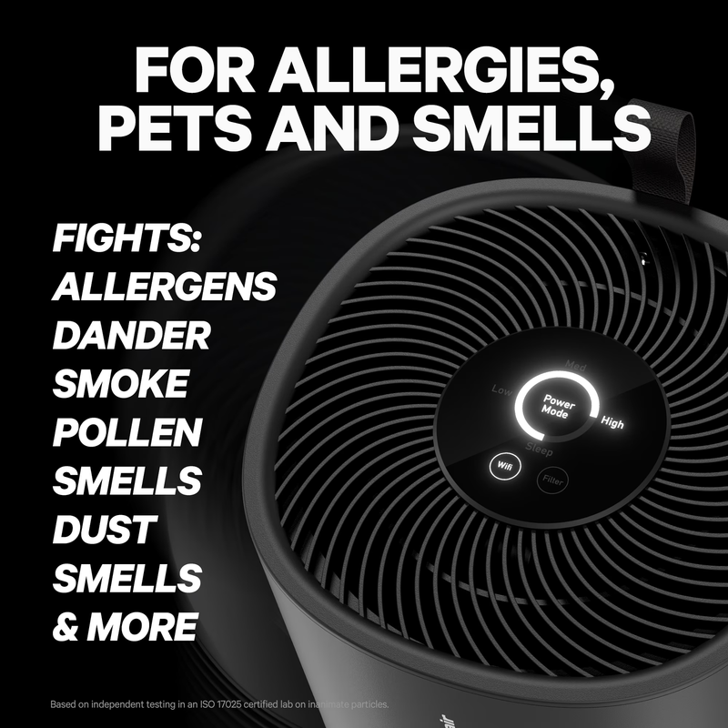 130I Air Purifiers for Home Large Rooms   Covers 600 Sq Ft (2 Pack)7