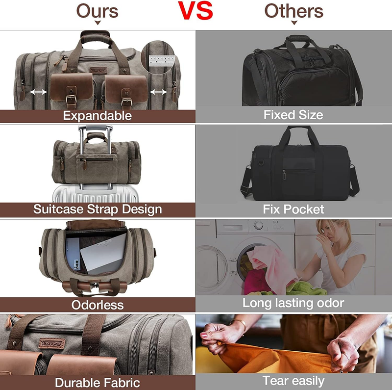 Expandable 50L Travel Duffel Bag Genuine Leather Canvas Weekender Bag5