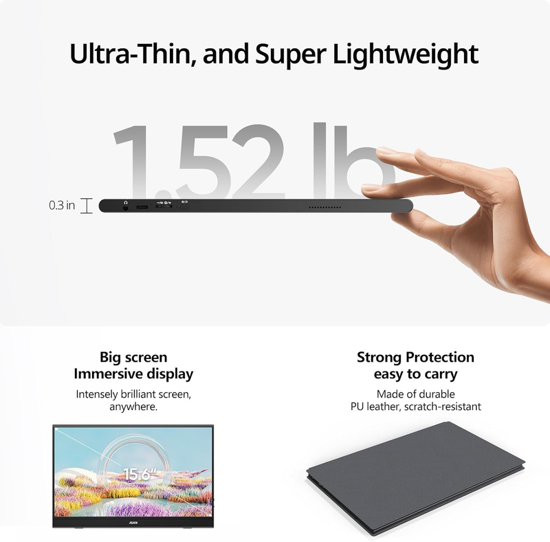 Portable Monitor 15.6Inch FHD 1080P USB C HDMI Gaming Ultra Slim IPS Display W/S4