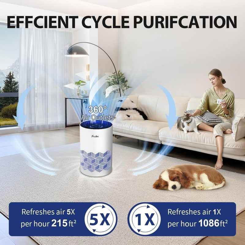 HEPA Air Purifier for Bedroom & Home, 1086 Ft², RGB Lights, Removes Odors1