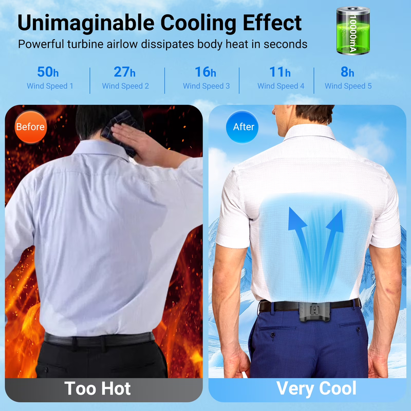 10000mAh Portable Waist Fan Clip On Wearable Neck Fan 5 Speed Gray4