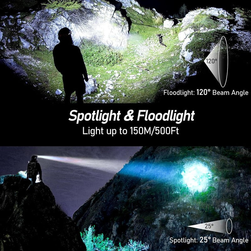 Rechargeable LED Headlamp 2000L - 8 Modes, Waterproof, 2 Pack for Outdoor Use2