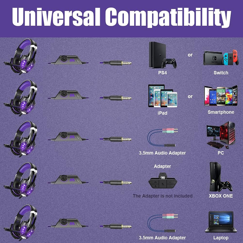 Stereo Gaming Headset for PS4 Xbox One PC Noise Cancelling Mic LED5