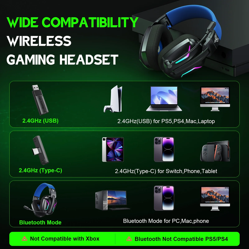 Wireless Gaming Headset 2.4GHz Bluetooth PS5 PS4 PC Switch Noise Mic Blue4