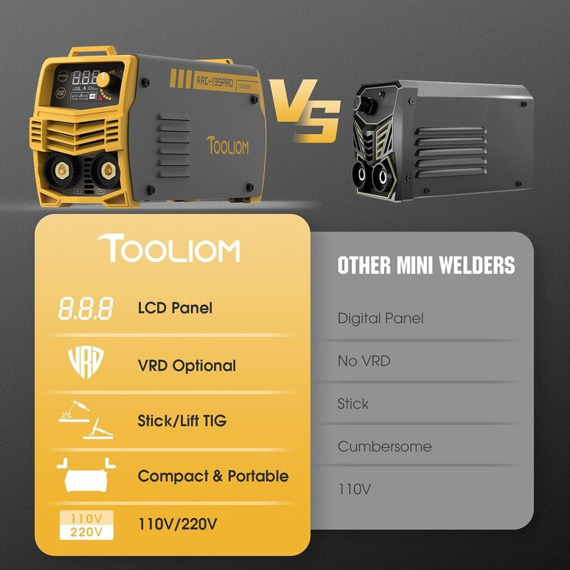135A 110/220V Dual Voltage Mini Stick Welder Lift TIG Welder with LCD Display Po6