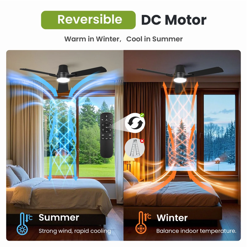 42in Modern Ceiling Fan with Light Remote 6 Speed Flush Mount LED1