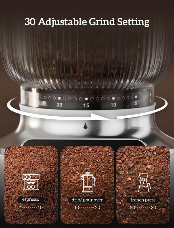 2-in-1 Espresso Burr Grinder Stainless Steel 30 Settings Anti-Static White2