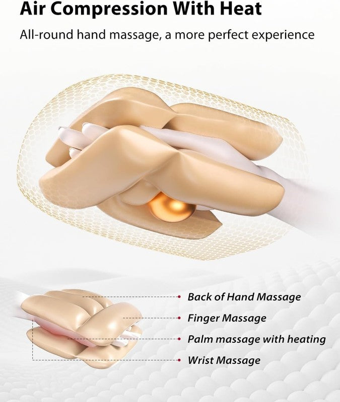 Upgraded Hand Massager w/ Heat Compression Cordless Pain Relief Arthritis2