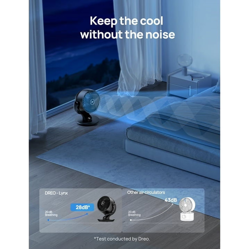 13in Whole Room Air Circulator Fan Quiet Oscillating Remote 70Ft Airflow3